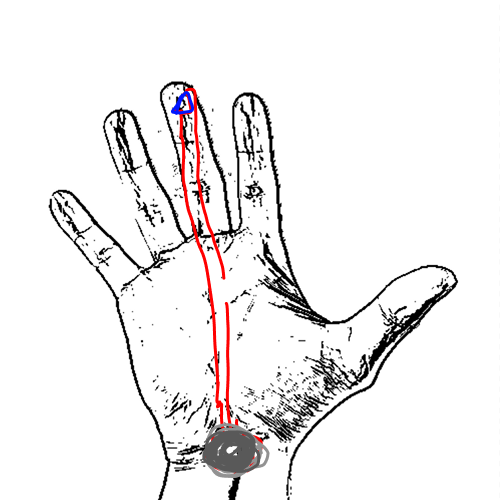 put a description here or you will lose grades