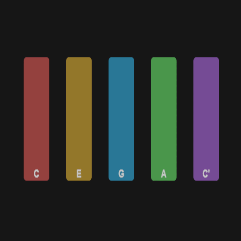 Five keys, five coloured bars. Press one and it pushes down and sends ripples out. No sound but somehow still feels like playing something.