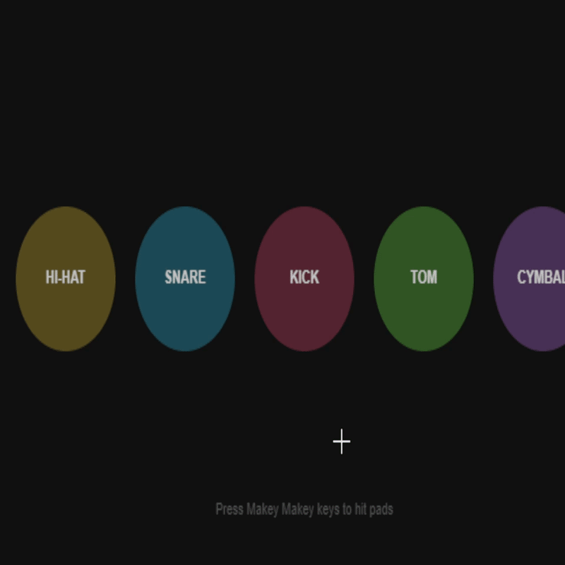Each key is a drum, HI-HAT, SNARE, KICK, TOM, CYMBAL. They light up and pulse when hit. Good demo piece because non-coders immediately understand what's happening.